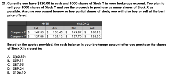 21. Currently you have $120.00 in cash and 1000 shares of Stock Y in your brokerage account. You plan to sell your 1000 share