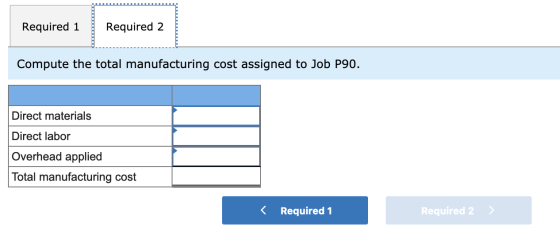 Required 1 Required 2 Compute the total manufacturing cost assigned to Job P90. Direct materials Direct labor Overhead applie