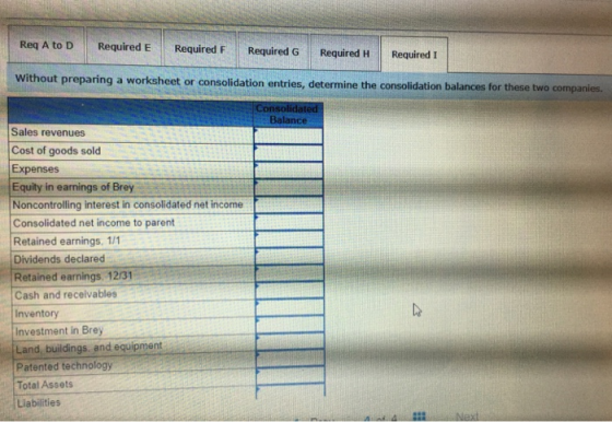 Req A to D Required E Required F Required G Required H Required 1 Without preparing a worksheet or consolidation entries, det
