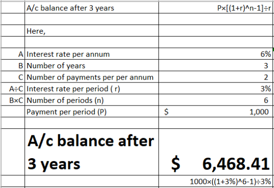 A/c balance after 3 years Px[(1+r)^n-1]=r Here, 6% A Interest rate per annum B Number of years C Number of payments per per a