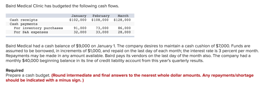 Baird Medical Clinic has budgeted the following cash flows. January $102,000 February $108,000 March $ 128,000 Cash receipts