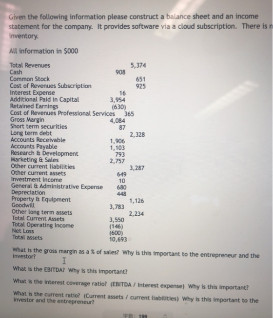 Given the following information please construct a balance sheet and an income statement for the company. It provides software via a cloud subscription. There is n inventory All information in $000 Total Revenues Cash Common Stock Cost of Revenues Subscription Interest Expense Additional Paid in Capital Retained Earnings Cost of Revenues Professional Services 365 Gross Margin Short term securities Long term debt Accounts Receivable Accounts Payable Research &Development Marketing & Sales Other current liabilities Other current assets Investment income General & Administrative Expense 680 Depreciation Property & Equipment Goodwill Other long term assets Total Current Assets Total Operating Income Net Loss Total assets 5,374 908 651 925 16 3,954 (630) 4,084 87 2,328 1,906 1,103 793 2,757 3,287 649 10 448 1,126 3,783 2,234 3,550 (146) (600) 10,693 What is the gross margin as a % of sales? why is this important to the entrepreneur and the investor? What is the EBITDA? Why is this important? What is the interest coverage ratio? (EBITDA/ Interest expense) Why is this important? What is the current ratio? (Current assets /current liabilities) Why is this important to the investor and the entrepreneur? FR: 199