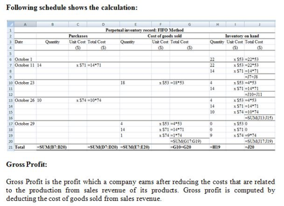 Following schedule shows the calculation: Perpetual inventory record: FIFO Method Purchases Cost of goods sold Unit Cost Tota