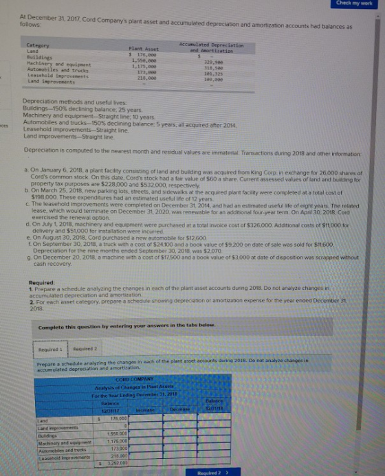 Check my work At December 31, 2017. Cord Companys plant asset and accumulated depreciation and amortization accounts had bal