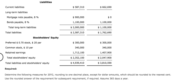 Liabilities $ 587,310 $ 662,690 Current liabilities Long-term liabilities Mortgage note payable, 8 % Bonds payable, 8 % $ 900