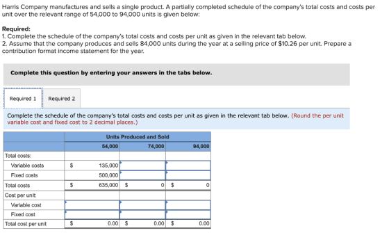 Harris Company manufactures and sells a single product. A partially completed schedule of the companys total costs and costs