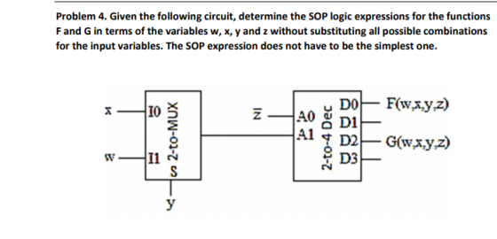 Problem 4. Given the following circuit, determine the SOP logic expressions for the functions Fand G in terms of the variable