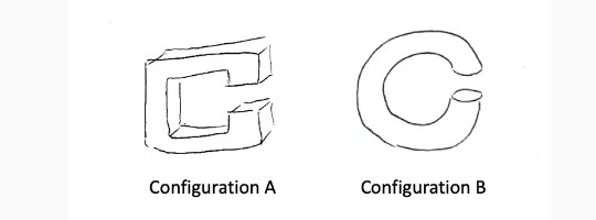 ☺ Configuration A Configuration B