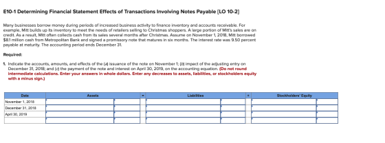 E10-1 Determining Financial Statement Effects of Transactions involving Notes Payable [LO 10-2] Many businesses borrow money