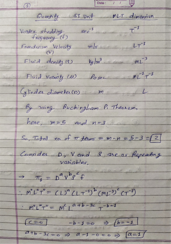 Date : 1 W Quantity SI Unit MLT dimension secta Vortex shedding frequency (A) Freestrom Velocity mls. Fluid density 18 kg/m²
