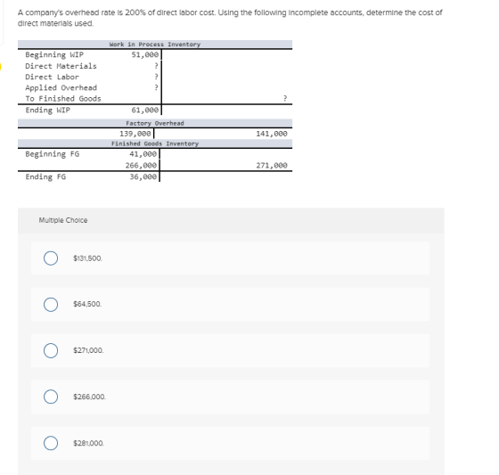 A companys overhead rate is 200% of direct labor cost. Using the following Incomplete accounts, determine the cost of direct