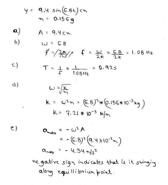 y q.4 sin6.8) c O.1569 Cm a) A = १.५८n. b) W G.8 G.8 26 .08 H2 c) 0. 92s T t08H2 K 2m6.8)*Q.156* 10) K 7.2110 N/m w2A amax 6.