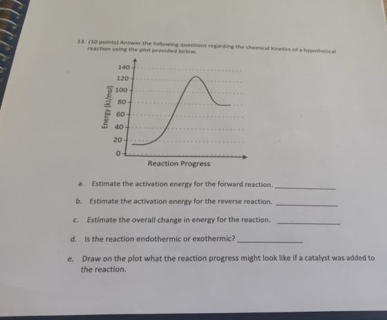 13. (10 points) Answer the following questions regarding the chemical kinetics of a hypothetical reaction using the plot prov