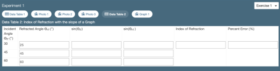 Experiment 1 Exercise 1 Data Table 1 Photo 1 Photo 2 Photo 3 Data Table 2 Graph 1 Data Table 2: Index of Refraction with the