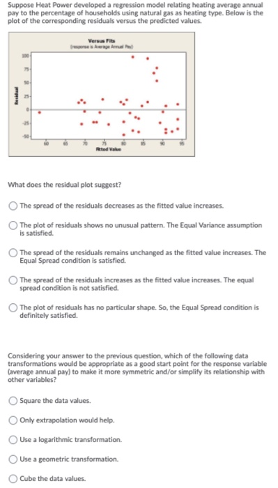 Suppose Heat Power developed a regression model relating heating average annual pay to the percentage of households using nat