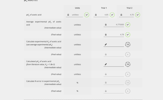 PR, ANALYSIS Units Trial 1 pk, of acetic acid unitless ♡ 4.85 Trial 2 4.70 ♡ € Average experimental pk, of acetic acid (Inter