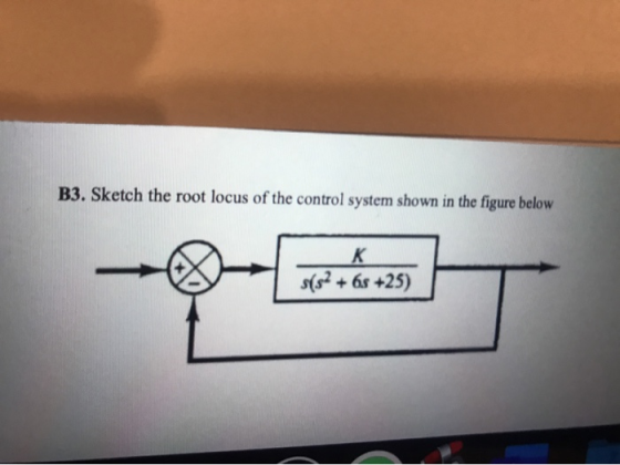 B3. Sketch the root locus of the control system shown in the figure below K s(52 +65 +25)