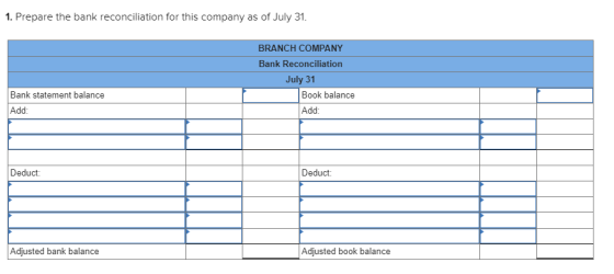 1. Prepare the bank reconciliation for this company as of July 31. BRANCH COMPANY Bank Reconciliation July 31 Book balance Ad