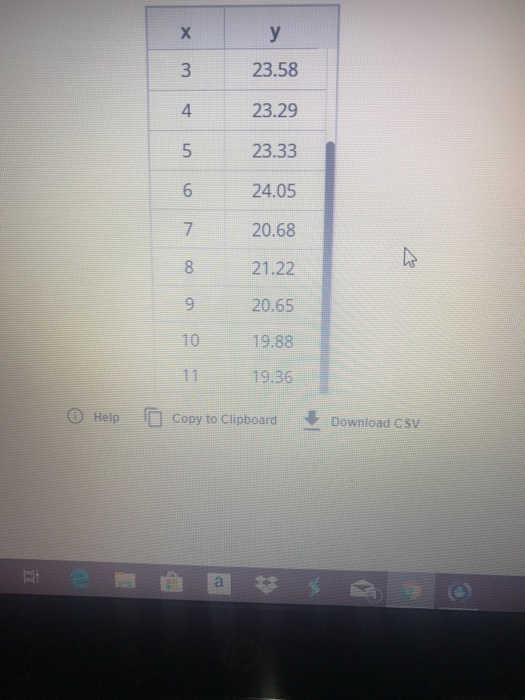 x y m 23.58 + 23.29 23.33 6 24.05 20.68 21.22 000 20.65 19.88 19.36 © Help D Copy to clipboard Download CSV
