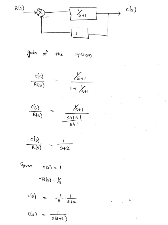R(s) sti cts) gain of the system stlal sti S +2 Given ret)=1 Pils) = Y cl) = 5 ste (69) = 51642)