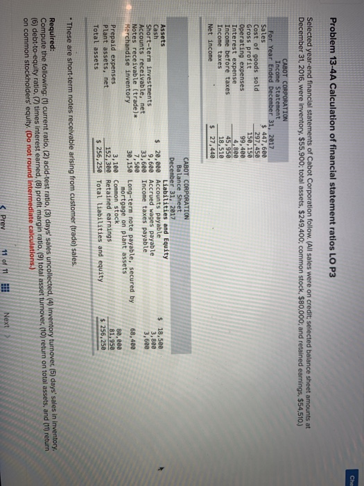 Che Problem 13-4A Calculation of financial statement ratios LO P3 Selected year-end financial statements of Cabot Corporation
