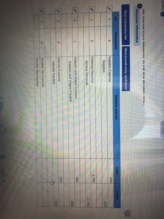 blems 1 Saved TO JOUIT CILI V Reun eu le SL SCULIILI.. Required information View transaction list View journal entry workshee