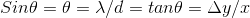 Sin \theta =\theta= \lambda / d =tan\theta =\Delta y/x