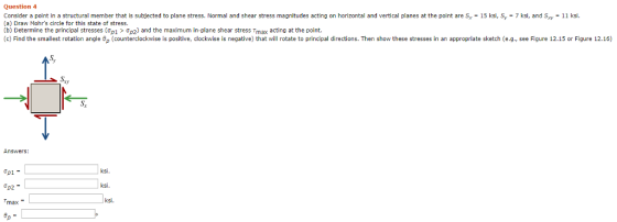 Question 4 Consider a point in a structural member that is subjected to plane stress. Normal and shear stress magnitudes acting on horizontal and vertical planes at the point are S-15 ksi, s - 7 ksi, and Sy- 11 ksi a) Draw Mohrs circle for this state of stress. (b) Determine the principal stresses (σ01 > σ02) and the maximum in-plane shear stress Tnax acting at the point. c Find the smallest rotation angle θρ counterclockwise is positive dock ise is negati e that ill rotate to princip directions. Then sho .these stresses in an appropriate sketch ag se ure 2 ธ r iure 2 s Answers: p1- ksi ksi. ksi.