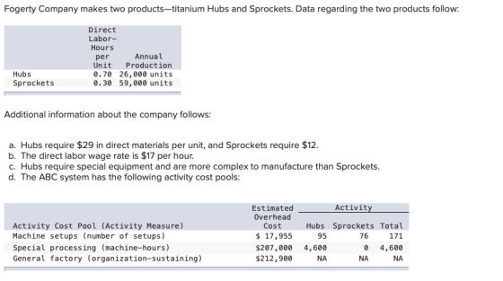 Fogerty Company makes two products-titanium Hubs and Sprockets. Data regarding the two products follow: Direct Labor- Hours p