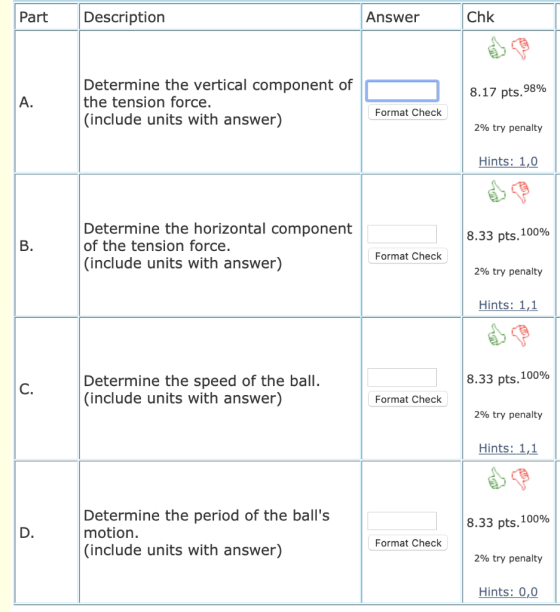 Part Description Answer Chk 8.17 pts. 98% Determine the vertical component of the tension force. (include units with answer)