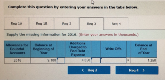 Complete this question by entering your answers in the tabs below. Req 1A Reg 1B Reg 2 Reg 3 Reg 4 Supply the missing informa
