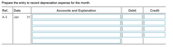 Prepare the entry to record depreciation expense for the month. Ref. Date Accounts and Explanation A-3 Jan 31 Debit Credit