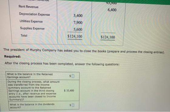 Rent Revenue Depreciation Expense Utilities Expense Supplies Expense Total 6,400 5,400 7,900 5,600 $124,100 $124,100 The president of Murphy Company has asked you to close the books (prepare and process the closing entries). Required: After the closing process has been completed, answer the following questions: What is the balance in the Retained Earnings account? During the closing process, what amount was transferred from the income summary account to the Retained Earnings account in the third closingS 33,400 entry (i.e., after revenue and expense accounts have been closed to Income Summary)? What is the balance in the dividends account? 扣