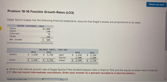 Check my work Problem 18-16 Feasible Growth Rates (L03) Eagle Sports Supply has the following financial statements. Assume th