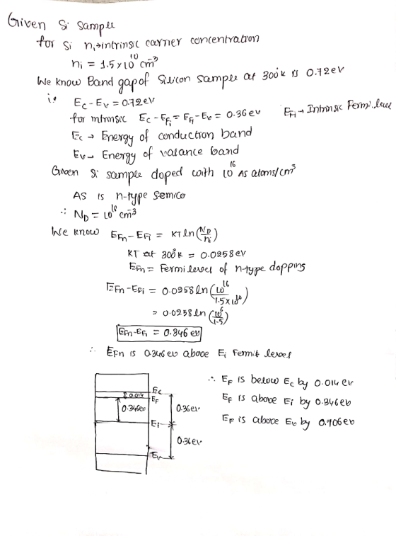 iven S Sampi for gopof u(an sampua 300 HI _ Energy of conduction band Ev- Energof vatance band Gien S sample doped cath lons atoms/cm AS ts n-type Semc hi L0 002 58 ÎnAğ E 0.346 e Ef s above tti by 0.346 ew 0.3c el 036ev
