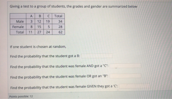 Giving a test to a group of students, the grades and gender are summarized below Male Female Total A B 3 12 8 15 11 27 C Tota