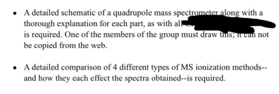A detailed schematic of a quadrupole mass spectro thorough explanation for each part, as with al is required. One of the members of the group must draw tnis, u can not be copied from the web. meter along witha .A detailed comparison of 4 different types of MS ionization methods-- and how they each effect the spectra obtained-is required.