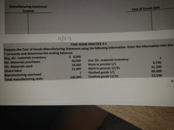 Manufacturing Overhead Control Cost of Goods Sold 9/24 TAKE HOME PRACTICE 4-1 Prepare the cost of Goods Manufacturing Stateme