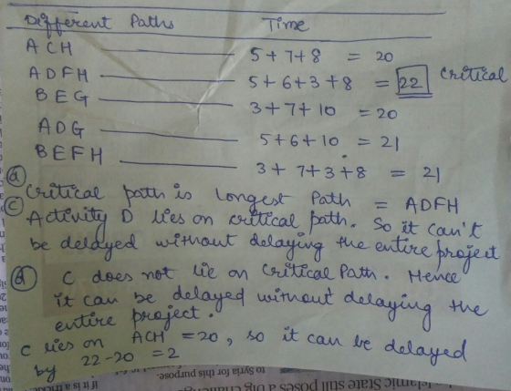 oret Patu Time 5+1+8 A CH 20 = B E G A D G BEFH fath ADFH bath. So it Cau wtthout dalayivg fhe entire se dalated winnaut d A