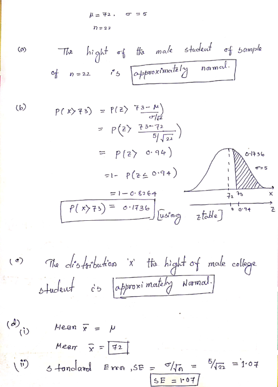 n=22 hi ș.trf tíu male studad ơf5amj2le げ (2〉 73-72 구2 73 o 094 2 u6fの 2 higt o male college. Mean- = 1.0