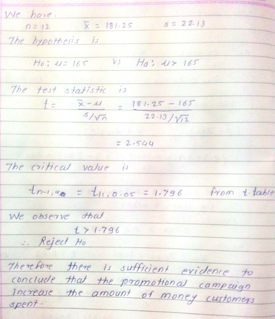 We have The hypotheris is Ho,1に 165 Vs Ha , -U> 165 The test statistic is 22-13 ) 2.54 4 tn-1 ,a々 も11, c-os -1.736 from t: