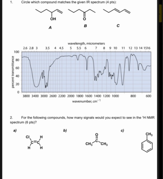 Circle which compound matches the given IR spectrum (4 pts): =O 2.6 2.8 3 3.5 4 4.5 wavelength, micrometers 5 5.5 6 7 8 9 10