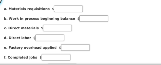 a. Materials requisitions $ b. Work in process beginning balance $ c. Direct materials $ d. Direct labor $ e. Factory overhea