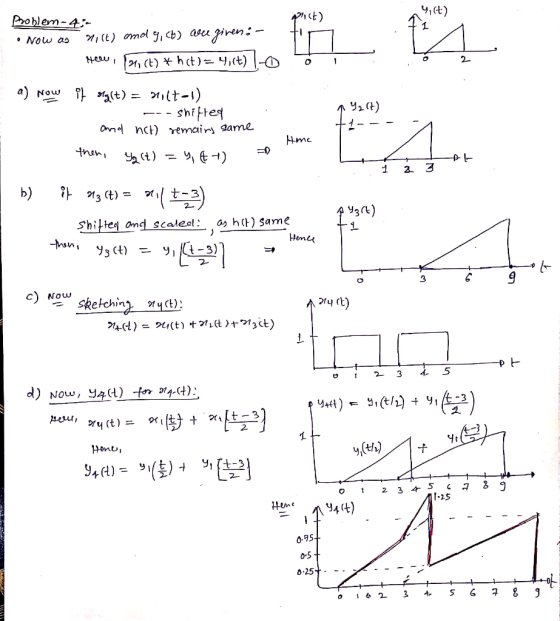 ,ct) y,(t) on nc) remair) same 1 2. 3 y3t) ht) same Shittes Ond scaleol: 3 ry (t) o 2 3 4 5 dow ) f 2. 1-25 0-75 0 0.25