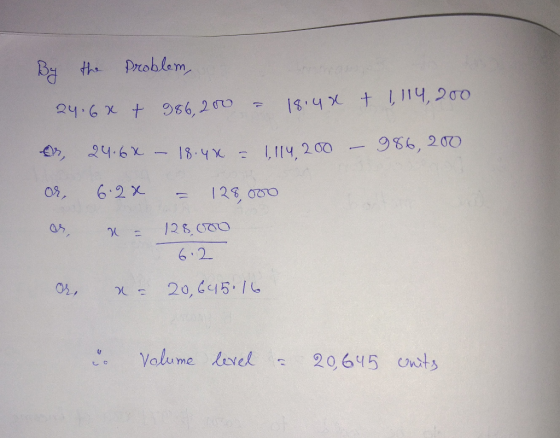 By the Problem 1.4x t 111,200 24.6 x t 966,2 986, 200 24.6x 18.4X 114, 200 6.2 X 128 CTOO 6 2 20,615.1 Volume level 20645 nts