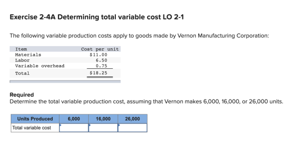 Exercise 2-4A Determining total variable cost LO 2-1 The following variable production costs apply to goods made by Vernon Ma