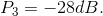 P3 = –28dB.