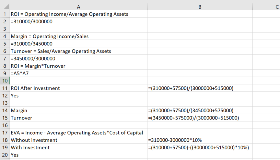 1 ROI = Operating Income/Average Operating Assets 2 =310000/3000000 3 4 Margin = Operating Income/Sales 5 =310000/3450000 6 T