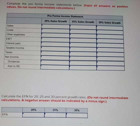 Complete the pro forma income statements below. (Input all answers as positive values. Do not round intermediate calculations