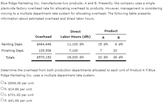 Blue Ridge Marketing Inc. manufactures two products, A and B. Presently, the company uses a single plantwide factory overhead